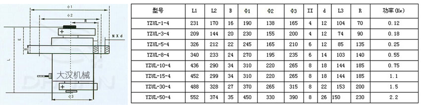 YZUL立式振動電機結構與參數(shù)