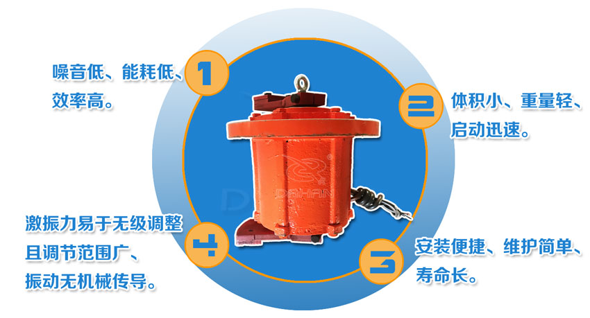 YZUL立式振動電機特點